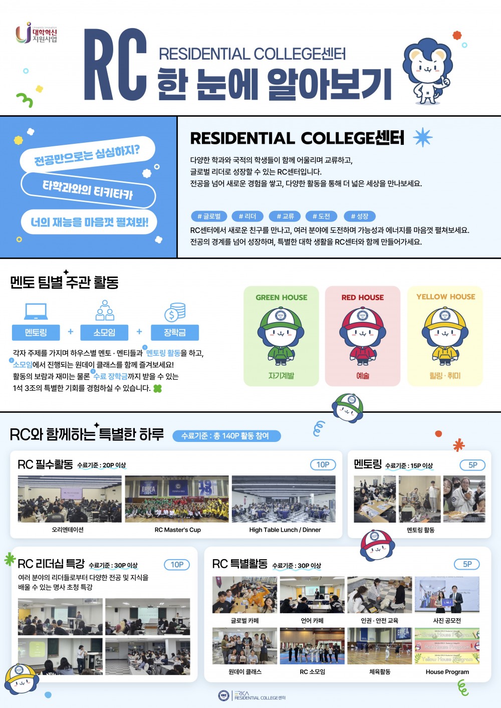 RC 한눈에알아보기_한