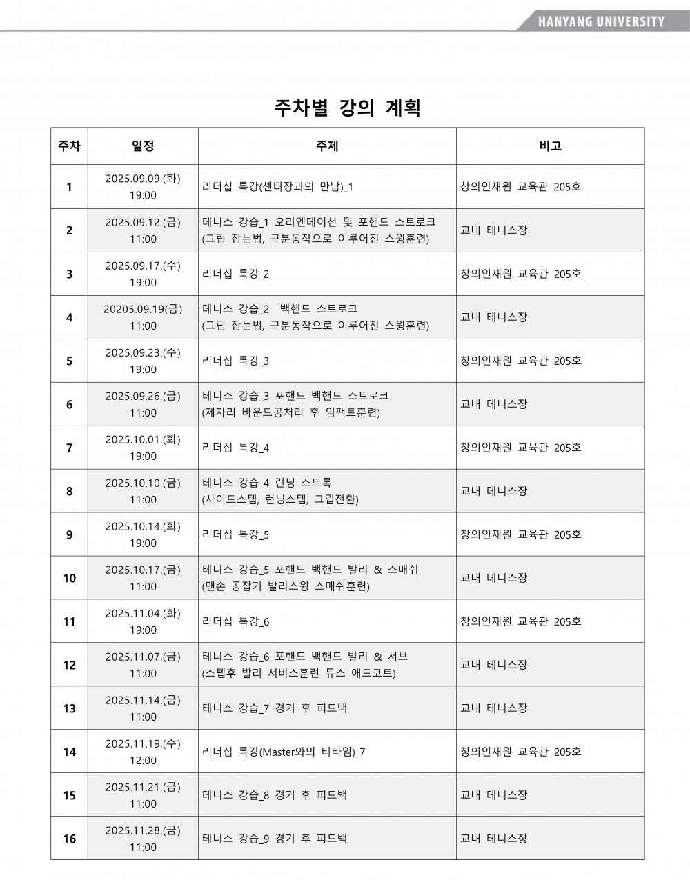 2025-2 (Residential College센터) 주차별 강의 계획서