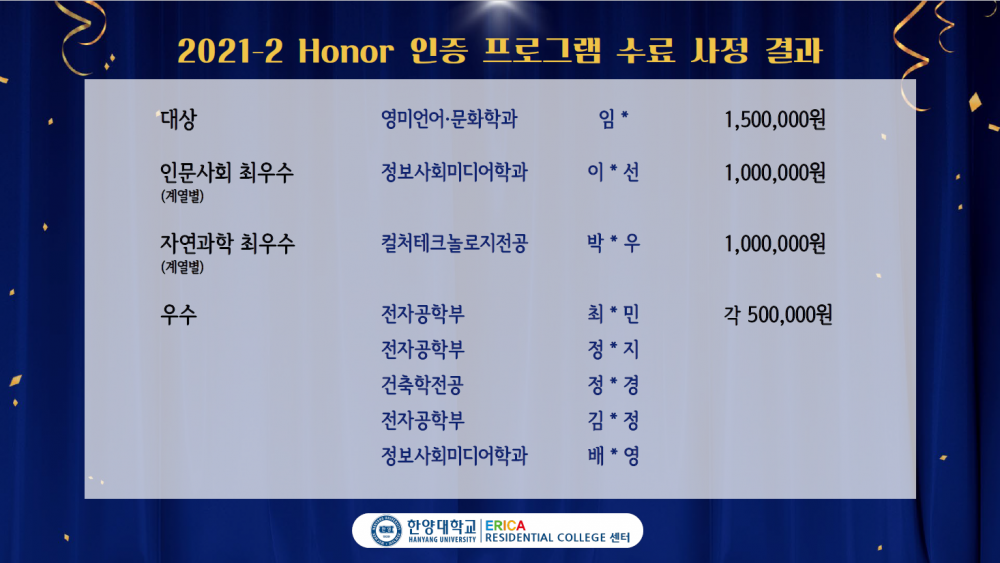 Honor인증프로그램수료사정결과