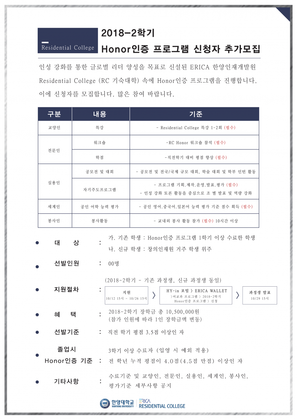 홍보물